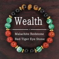 Jewelry Jewelry Bracelet Wealth meaning Tiger Eye Stone Malachite Beaded Bracelet