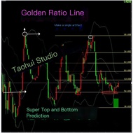 Gold Dividing Line Foreign Exchange MT4 Indicator Technology Analysis Indicator Disc MT4 Indicator T