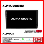 Alpha Coustic มี dsp จอแอนดรอยด์ 9นิ้ว , 10นิ้ว Android Ram 2/4/8 , Rom 32/64/128 , CPU 8core จอแอนดรอยติดรถยนต์ Android 10นิ้ว T8 2+32 8 core