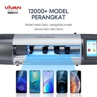 SONY LAYAR EXPERIA Z2, Z1 COMPACT, Z, XZ, XZ1, XZ1 COMPACT, XZ2, XZ2 COMPACT HYDROGEL VIVAN SCREEN P