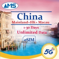 eSIM【Mainland China + Hong Kong + Macau】1-30 Days  Data 5G 4G High Speed Travel SIM / China Prepaid 