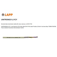 Lapp Kabel Screen Data Cable LiYCY 0.25mm2 2C 0034402, 4C0034404, 6C0034406 Unitronic (Meter)