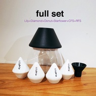 LilyDrip ทำให้การสกัดกาแฟของคุณดียิ่งขึ้น รองรับ Dripper ทรง V60
