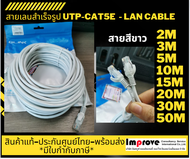 สายแลนสำเร็จรูป CAT5E พร้อมใช้งาน สีขาว Glink UTP LAN CAT5E-RJ45-CAT5 UTP Cable 20m. GLINK (GLINK20)