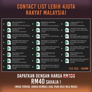 Contact List 4 juta rakyat Malaysia