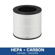 ไส้กรองอากาศ Philips AC0850/21 ฟิลเตอร์กรอง FY0293 เครื่องฟอกอากาศ ฟิลิปส์ Air Purifier series 800i