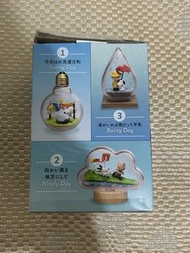 Re-ment Snoopy weather terrarium 史努比天氣盆景 第一款sunny day 燈泡造型擺件