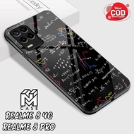 HP NM Case - Realme 8 4G Case Latest Realme 8 Pro/ - Fashion Case Formula MTK Casing Cheap Casehp So