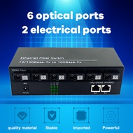 🔥ส่งไวจากไทย🔥 ตัวแปลงสื่อ Media Converter Fast Ethernet Switch Converter 2 RJ45 and 6 SC Fiber Port 