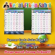 CARTA BANNER SET WITH KV WORDS (MALAY)