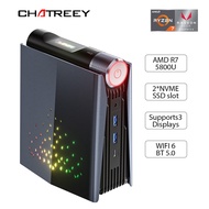 Chatreey AMR5 AM08 Mini PC Ryzen 7 7735HS R9 6900HX 680M Gaming Desktop Computer Wifi 6 BT 5.2 Pre-i