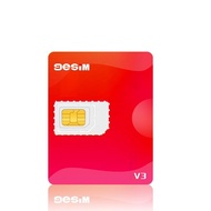 9eSIM V2 Official - eSIM to Physical SIM Converter, 1.6MB Storage for Android/iOS, Global Travel Dat