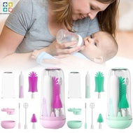 Travel Electric Baby Bottle Brush Set Rechargeable Bottle Brush Cleaner Set with Silicone Nipple/Straw Brush Bottle Brush for Baby Bottles SHOPSBC2327