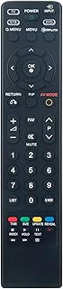 Beyution MKJ40653806 Replaced TV Remote Control Compatible with LG TV 26LG30R 32LG30R 32LG50F 42PG20