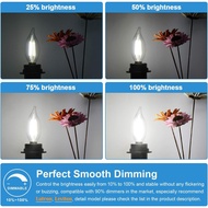 TOBUSA Dimmable E12 Candelabra LED Bulbs 60 Watt Incandescent Equivalent, 5000K Daylight White, Clea