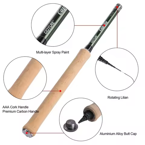 Goture New Fly Fishing Rod Combo Tenkara 12FT Classical Portable Ultra Light IM8 Carbon Fiber Trout 