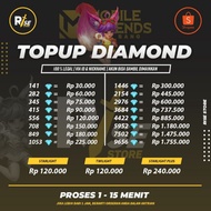 [ML] TOPUP DIAMOND MOBILE LEGEND