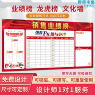 【好康】定製磁性軟白板銷售業績展示看板龍虎榜公告欄PK排行榜可擦寫牆貼