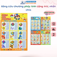 Book - Multiplication table for addition, subtraction, multiplication and division