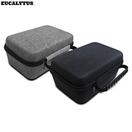 EUCALYTUSS Carrying Bag, Anti-fall Shockproof Projector  Bag, Portable Dustproof Hard EVA Scratch-pr