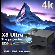 DESK-O X5 Pro โปรเจคเตอร์ Projector Full HD 8K โปรเจคเตอร์ ความสว่างสูง 1200ANSI Built-In Google TV 