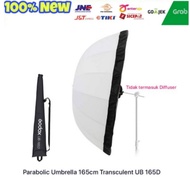 Godox Parallel Umbrella Transparent 165cm Godox UB-165D/