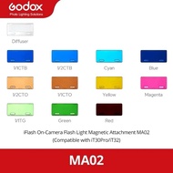 Godox MA02 Color Filter for iT30Pro & iT32 Flash