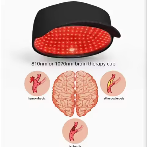 Physiotherapy LED Brain Therapy Helmet Cap 1070nm Migraine Headache Relief Photobiomodulation Treatm