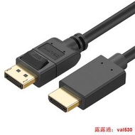 celink DP轉HDMI線4kDisplayport to hdmi轉接線接口2米3米15m本