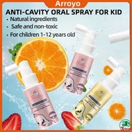 Baby Oral Spray Anti Cavity For Kid Probiotic Oral Cleansing Spray Prevents Tooth Decay for Kids 1-1