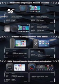 iHeylinkit CarPlay Ai Box series iHeylinkit #android 13 #carplay Ai Box, CP-608 ultra HDMI, Dual Scr
