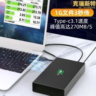 【可刷卡】5tb隨身大容量20t遊戲桌面8t機械10t外接12t/16t