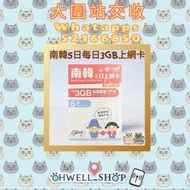 聯通南韓5日/8日每日3GB上網卡