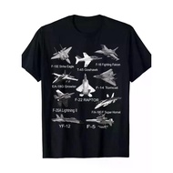 American Ers Jets T-Shirt F22 Raptor F14 Tomcat Plane Spotting Black