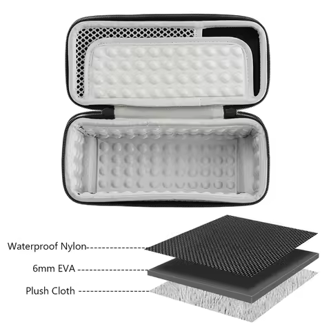 Hard Case for JBL Flip 6 Wireless Speaker Protective Carrying Bag with Handle