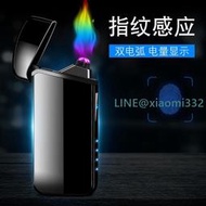 劉艷平2019雙電弧創意新款USB充電電子打火機貨源lighter
