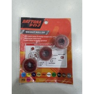 HONDA ADV150/PCX150 / VARIO DAYTONA ROLLER