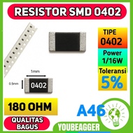 SMD 0402 180 Ohm 5% Resistor 1/ 16W Precision Resistor Chip Original