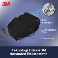 Recomended 3M Nexcare Masker Respirator KF94 - Warna Hitam