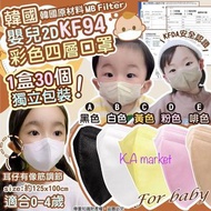 🌈韓國嬰兒2D KF94彩色四層口罩(1盒30個,5色可選)