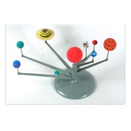 Drawing Solar System Model Toy