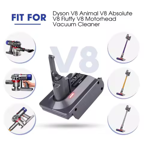 V8 Battery Adapter for Dewalt 20V Lithium Battery Converted to Replace for Dyson V8 Battery Use for 