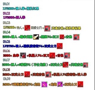 Roblox Blox fruit 帳號