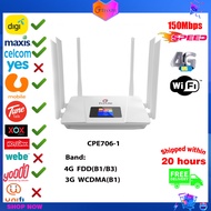 WiFi router 3G 4G CPE modem 4G WiFi Sim card external antenna RJ45 wide area network high-speed wire