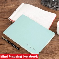 90I A4 B5 Mind Mapping Notebook Cornell Notebook College Student Map Grid Paper For Study Note KlS