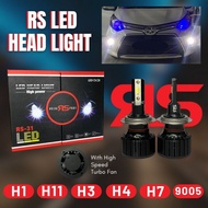 Boa - Car LED Headlight | Headlight | Bulb 6000K H1 H3 H4 H7 H11 9005 Headlamp Foglamp Foglight Racing Sport 1860 CSP