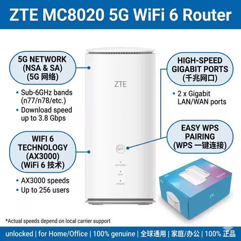 Global Version ZTE MC8020 5G WiFi 6 Router Unlocked AX3000 Dual-Band 3.8Gbps Wireless Gateway With S