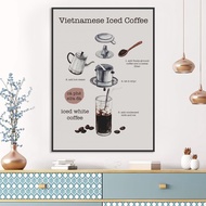 Canvas paintings of coffee shops, soft drinks, cafes, coffee shops, cafe decoration paintings