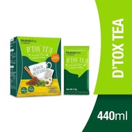 NUTRABLISS BY WATSONS Herbal D'tox Tea 3.5g x 20's