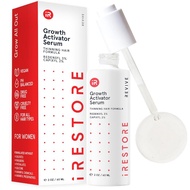 iRESTORE Scalp | Hair Growth for Women Men | Best for Hair Loss Hair Thinning | Aids Regrowth with R
